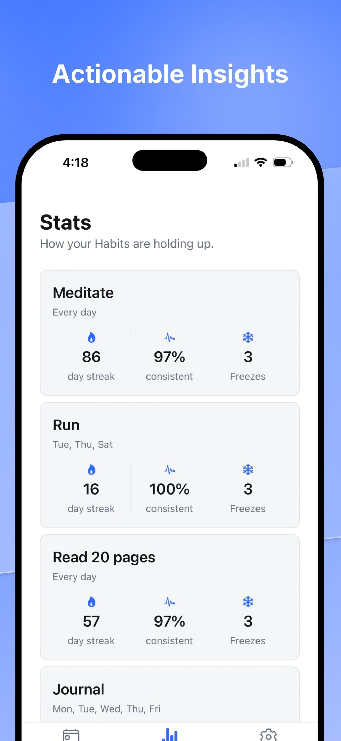 The stats screen, listing each habit with its day streak, consistency percentage and Freezes in reserve — Meditate at 86 days and 97% consistent, Run at 16 days and 100%.
