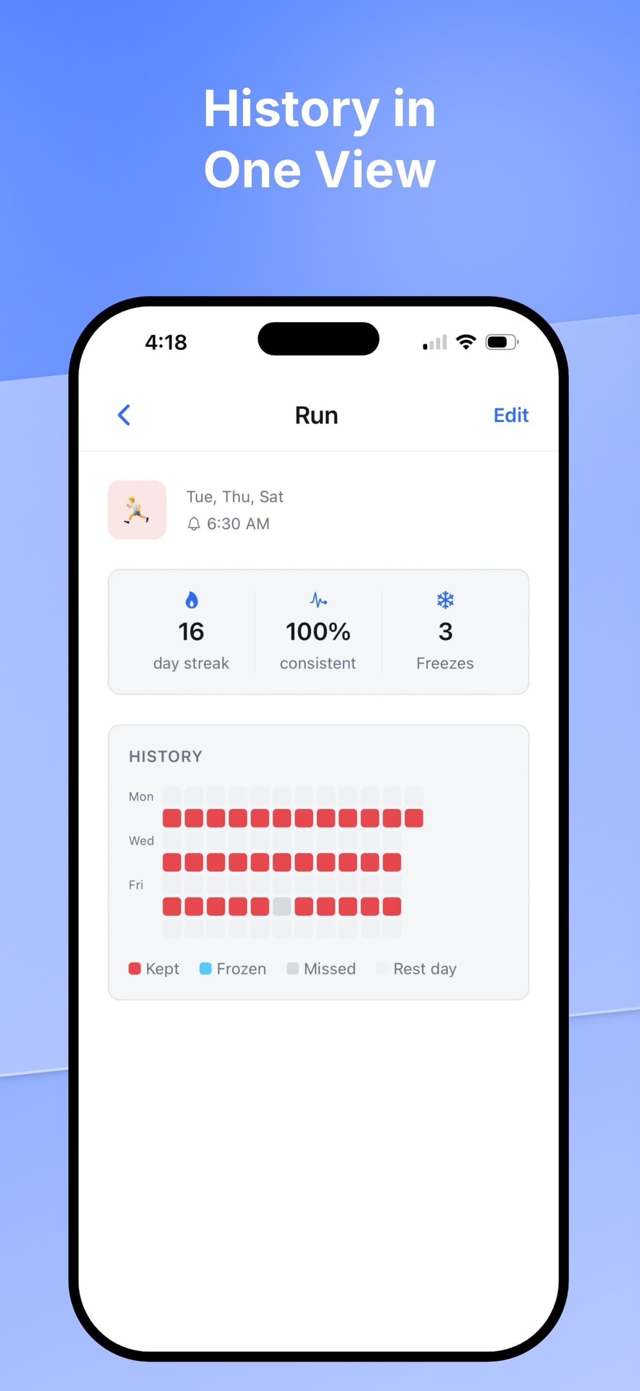 A single habit's page for Run, scheduled Tuesday, Thursday and Saturday at 6:30am, above a history heatmap keyed as kept, frozen, missed and rest day.