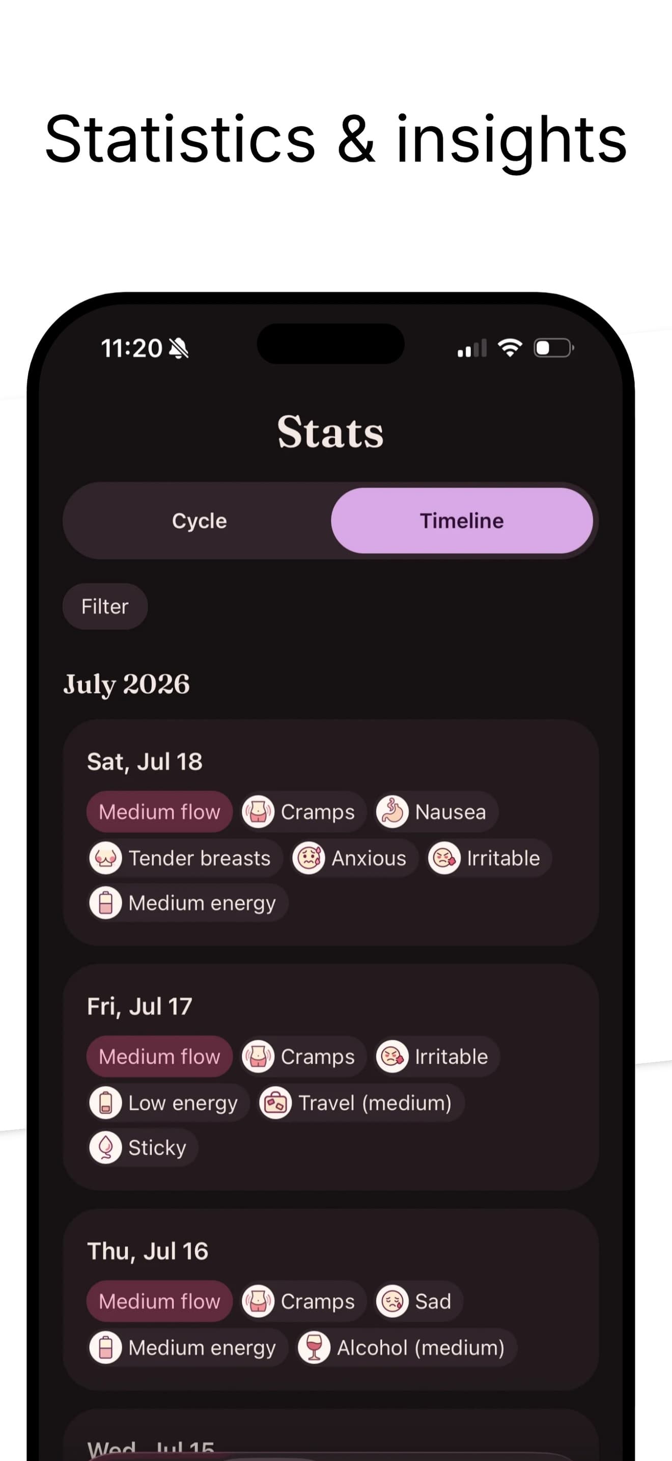 The stats screen on its timeline tab, July 2026, with a card per logged day — Saturday the 18th reading medium flow, cramps, nausea, tender breasts, anxious, irritable and medium energy.